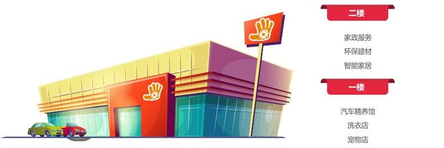 逸掌幫生活館 逸掌幫生活館